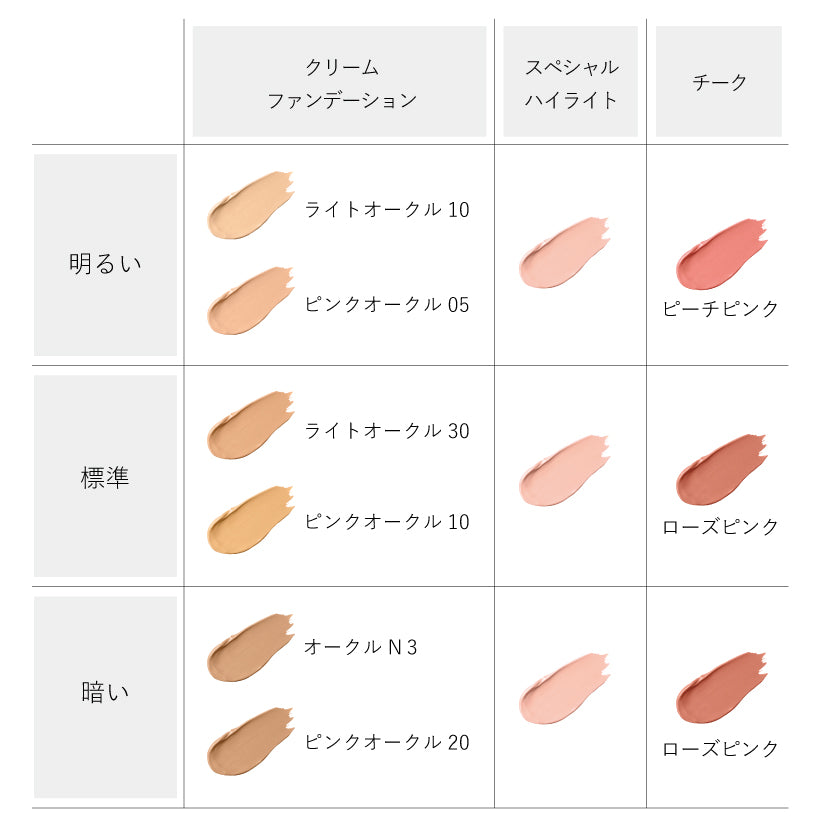 トライアルキット(WEB限定発売)